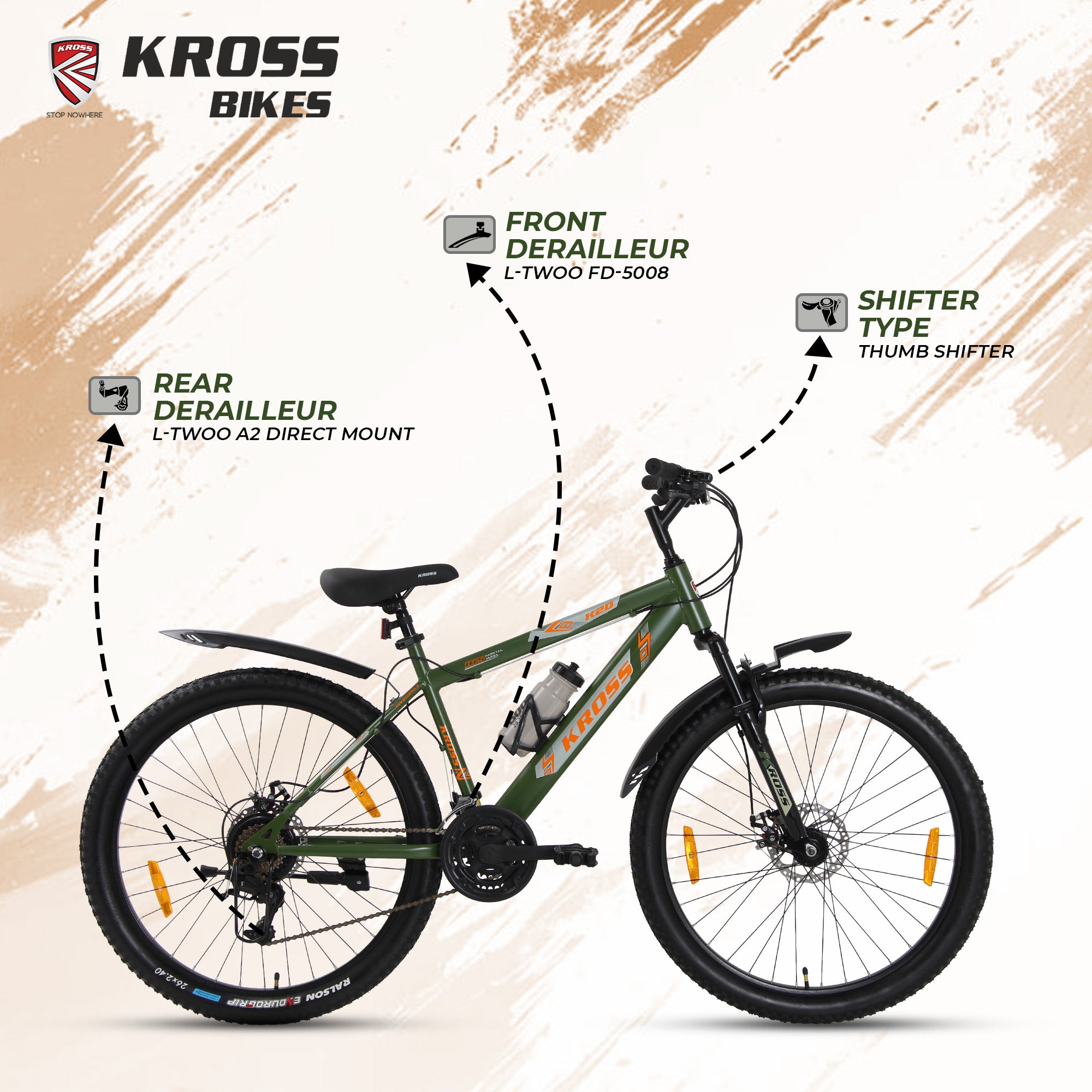 Kross 26T 21-Speed MTB Bicycle with Dual Disc Brakes & Suspension – Green